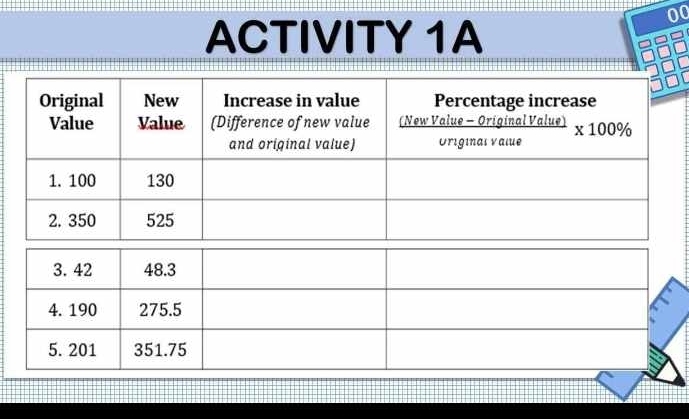 ACTIVITY 1A