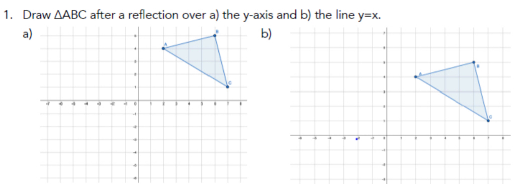 Draw △ ABC y=x. 
b)