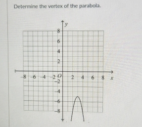 Determine the vertex of the parabola.