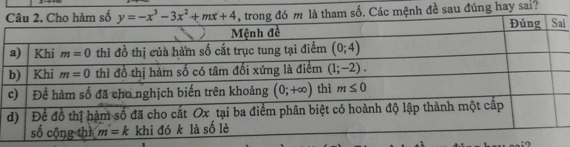 tham số. Các mệnh đề sau đúng hay sai?
i