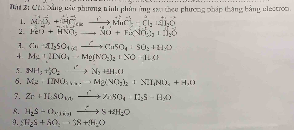 Cân bằng các phương trình phản ứng sau theo phương pháp thăng bằng electron. 
1. MnO_2^(+^2)+vector [vector VMnCl_4cto MnCl_2^((+2^-1_2)+2H_2)O +1-2
2. vector FeO+vector HNO_3to vector NO+vector Fe(NO_3)_3+H_2O
3. Cu+2H_2SO_4(d)xrightarrow t^oCuSO_4+SO_2+2H_2O
4. Mg+HNO_3to Mg(NO_3)_2+NO+H_2O
5. 2NH_3+_2^(3O_2)xrightarrow t^0N_2+3H_2O
6. Mg+HNO_3loangto Mg(NO_3)_2+NH_4NO_3+H_2O
7. Zn+H_2SO_4(d)xrightarrow t^oZnSO_4+H_2S+H_2O
8. H_2S+O_2(thieu)xrightarrow t^oS+2H_2O
9. 2H_2S+SO_2to 3S+2H_2O