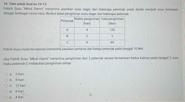 Teks untuk Soal no 10-13
Pabrik Susu "Mbok Darmi" menerima pasokan susu segar dari beberapa peternak untuk diolah menjadi susu kemasan
dengan berbagai varian rasa. Berikut.tabel pengiriman susu segar dari beberapa peternak
Pabrik Susu mulai beroperasi menerima pasokan pertama dari ketiga peternak pada tanggal 10 Mei.
Jika Pabrik Susu "Mbok Darmi" menerima pengiriman dari 3 peternak secara bersamaan kedua kalinya pada tanggal 3 Juni,
maka peternak C melakukan pengiriman setiap
a. 2 hari
b. 8 hari
c. 12 hari
d. 6 hari
e. 4 hari