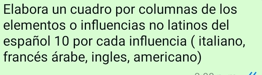 Elabora un cuadro por columnas de los 
elementos o influencias no latinos del 
español 10 por cada influencia ( italiano, 
francés árabe, ingles, americano)