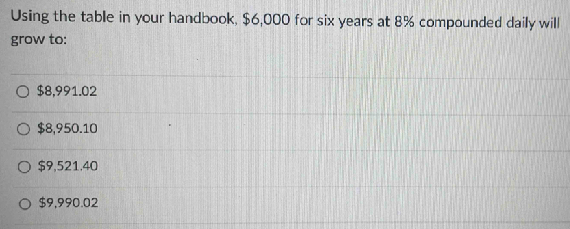Solved: Using the table in your handbook, $6,000 for six years at 8% ...