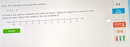 Solve the inequality and graph the solution.
44
-4>2-w
clapsed 
To draw a ray, plot an endpoint and select an arrow. Select an endpoint to change it from Time 
lect the middle of the ray to delete it. 
01 37 59
SmartScors sut of 150 T 
Submit
94