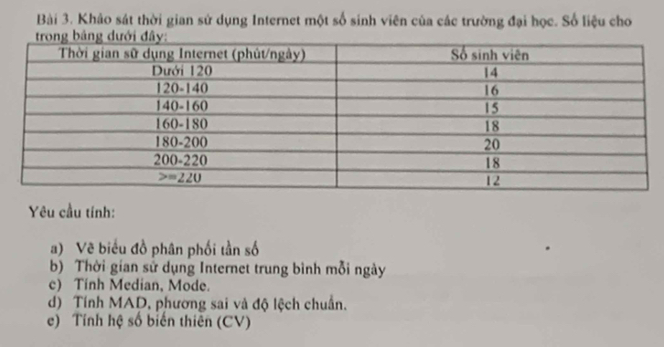 Khảo sát thời gian sử dụng Internet một số sinh viên của các trường đại học. Số liệu cho
Yêu cầu tính:
a) Vẽ biểu đồ phân phối tần số
b) Thời gian sử dụng Internet trung bình mỗi ngày
c) Tinh Median, Mode.
d) Tính MAD, phương sai và độ lệch chuẩn.
e) Tính hệ số biến thiên (CV)