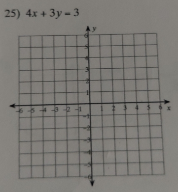 4x+3y=3
x