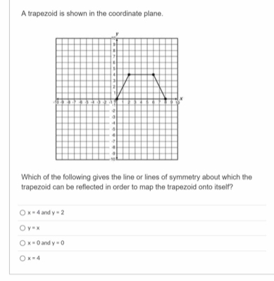 A trapezoid is shown in the coordinate plane.
Which of the following gives the line or lines of symmetry about which the
trapezoid can be reflected in order to map the trapezoid onto itself?
x=4 and y=2
y=x
x=0 and y=0
x=4