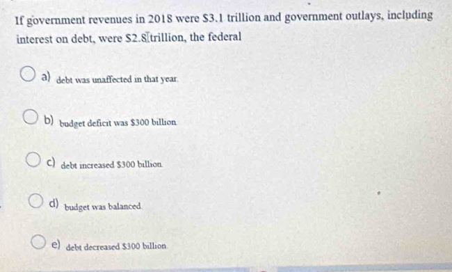 If government revenues in 2018 were $3.1 trillion and government outlays, including
interest on debt, were $2.8 trillion, the federal
a) debt was unaffected in that year.
b) budget deficit was $300 billion.
C) debt increased $300 billion.
d) budget was balanced.
e) debt decreased $300 billion.