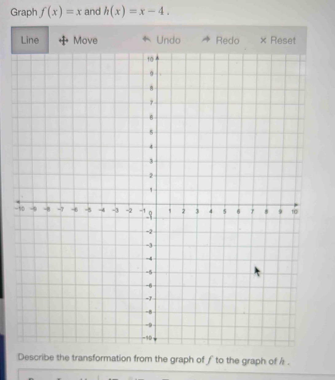 Graph f(x)=x and h(x)=x-4. 
- 
Describe the transformation from the graph of f to the graph of h.