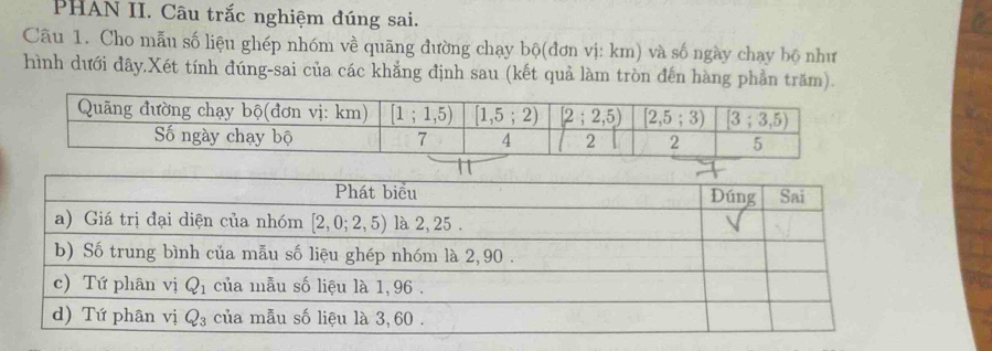 PHAN II. Câu trắc nghiệm đúng sai.
Câu 1. Cho mẫu số liệu ghép nhóm về quãng đường chạy bộ(đơn vị: km) và số ngày chạy bộ như
hình dưới đây.Xét tính đúng-sai của các khẳng định sau (kết quả làm tròn đến hàng phần trăm).