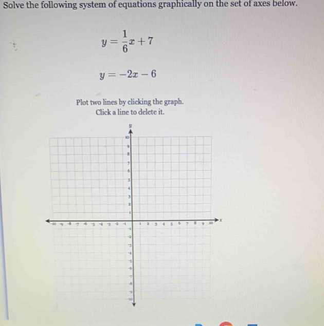 Solve the following system of equations graphically on the set of axes below.
y= 1/6 x+7
y=-2x-6
Plot two lines by clicking the graph.
Click a line to delete it.