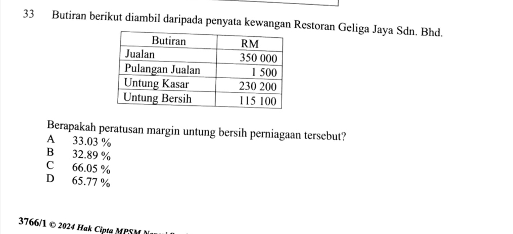 Butiran berikut diambil daripada penyata kewangan Restoran Geliga Jaya Sdn. Bhd.
Berapakah peratusan margin untung bersih perniagaan tersebut?
A 33.03 %
B 32.89 %
C 66.05 %
D 65.77 %
3766/1 © 2024 Hak Cipta MPSM