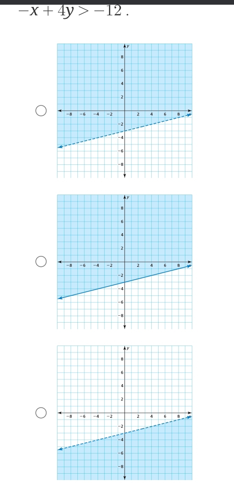 -x+4y>-12.