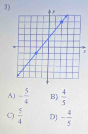 x
A) - 5/4  B)  4/5 
C)  5/4  D) - 4/5 