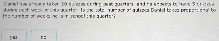 Daniel has already taken 20 quizzes during past quarters, and he expects to have 5 quizzes
during each week of this quarter. Is the total number of quizzes Daniel takes proportional to
the number of weeks he is in school this quarter?
yes no