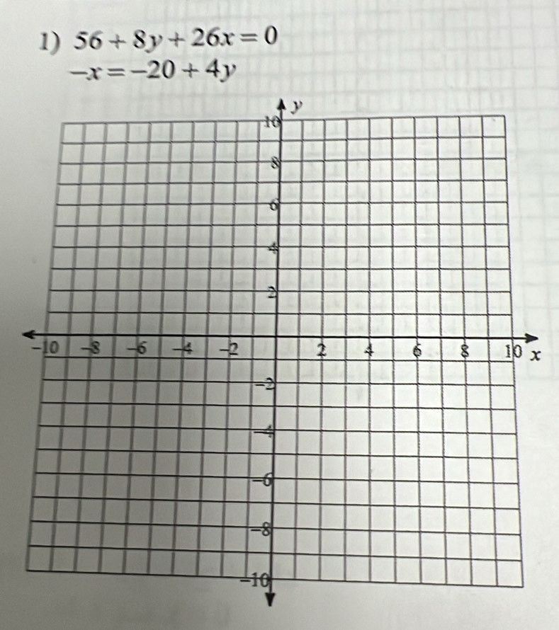 56+8y+26x=0
-x=-20+4y
x