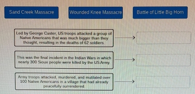 Sand Creek Massacre Wounded Knee Massacre Battle of Little Big Horn 
Led by George Custer, US troops attacked a group o 
Native Amercans that was much bigger than they 
thought, resulting in the deaths of 62 soldiers. 
This was the final incident in the Indian Wars in which 
nearly 300 Sioux people were killed by the US Army 
Army troops attacked, murdered, and mutilated over
100 Native Americans in a village that had already 
peacefully surrendered