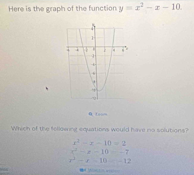 Here is the graph of the function y=x^2-x-10. 
Zsom
Which of the following equations would have no solutions?
x^2 10=2
x^2 - 10 -7
x^2 10 - 12
4 Miv[ch viàog