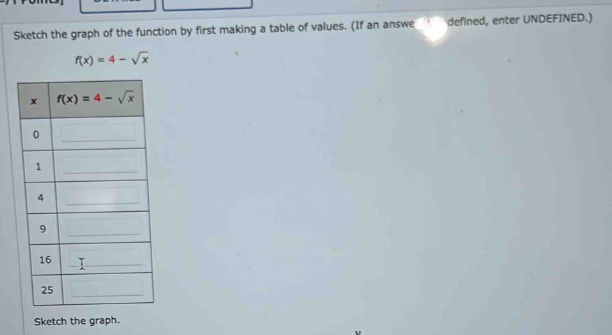 Sketch the graph of the function by first making a table of values. (If an answe   defined, enter UNDEFINED.)
f(x)=4-sqrt(x)
Sketch the graph.