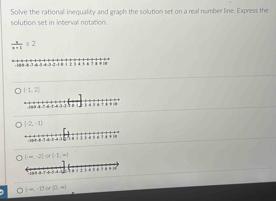 Solve the rational inequality and graph the solution set on a real number line. Express the
solution set in interval notation.
 x/x+1 ≥ 2
(-∈fty ,-2] or (-1,∈fty )
(-∈fty ,-1) or [0,∈fty )