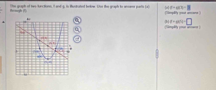 The graph of two functions, I and g, is illustrated below. Use the graph to answer parts (a) (3) (f+g)(3)=3
through (I) (Simplify your answer.)
(b) (f+g)(5)=□
(Simplify your answer )