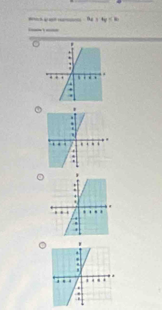 scch gasin coomoponts 6x+4y≤ 80