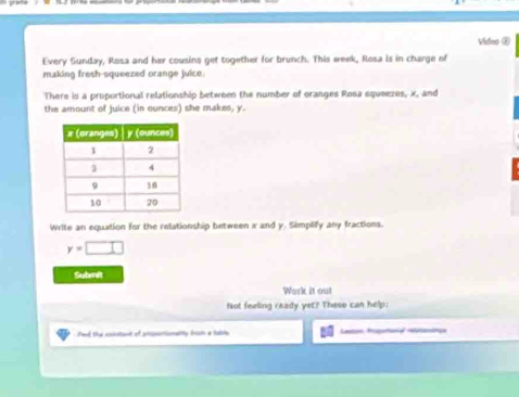 Vides @ 
Every Sunday, Rasa and her cousins get together for brunch. This week, Rosa is in charge of 
making fresh-squeezed orange juice. 
There is a proportional relationship between the number of oranges Rosa squeezes, x, and 
the amount of juice (in ounces) she makes, y. 
Write an equation for the relationship between x and y. Simplify any fractions.
y=□
Submit 
Work it out 
Not feeling ready yet? These can help. 
Fed the coestant of srpotionality brum a table L