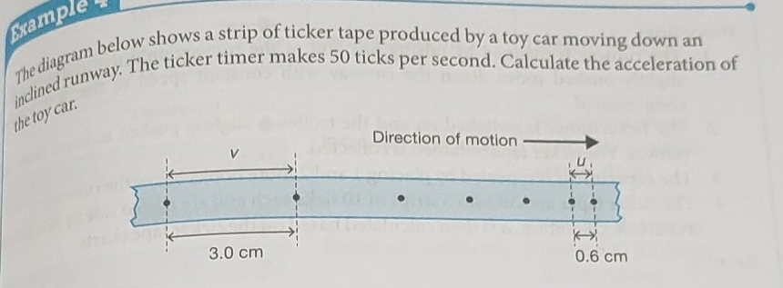 Exampled 
The diagram below shows a strip of ticker tape produced by a toy car moving down an 
the toy car. inclined runway. The ticker timer makes 50 ticks per second. Calculate the acceleration of