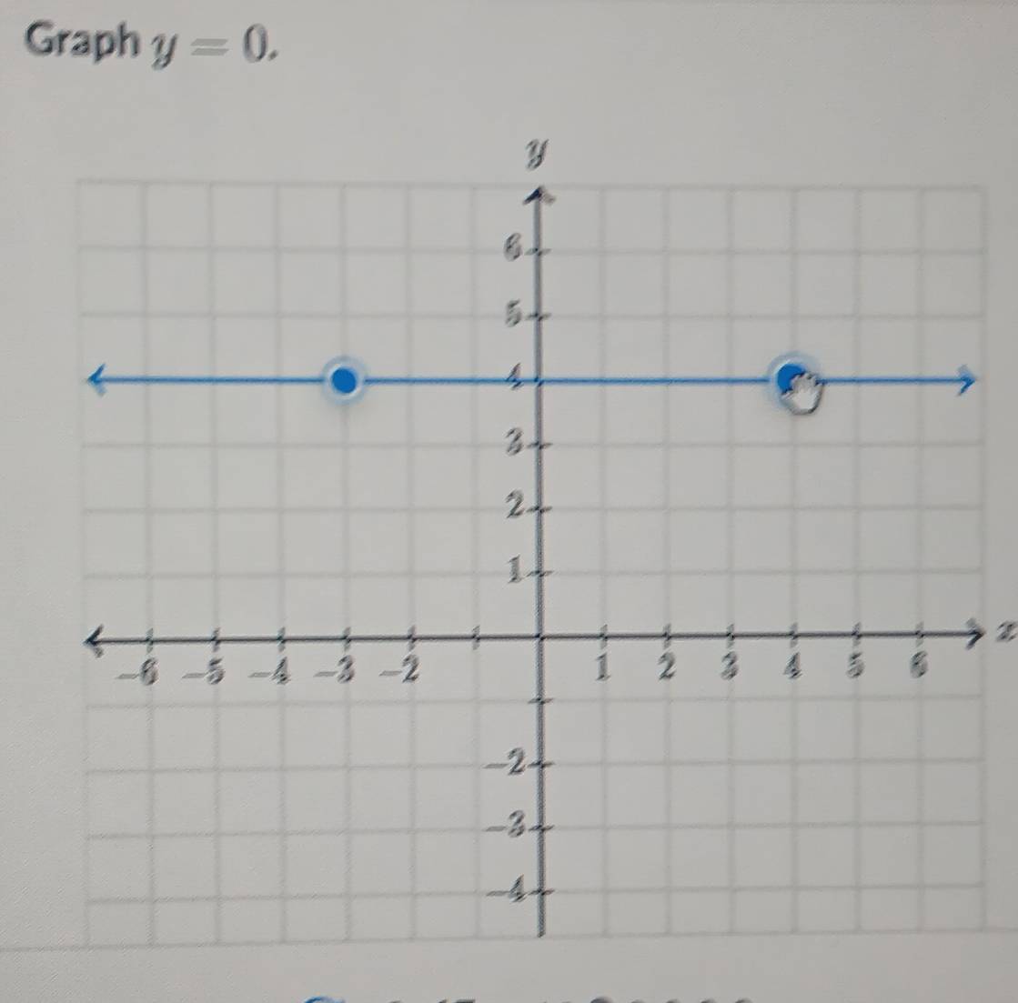 Graph y=0.
z