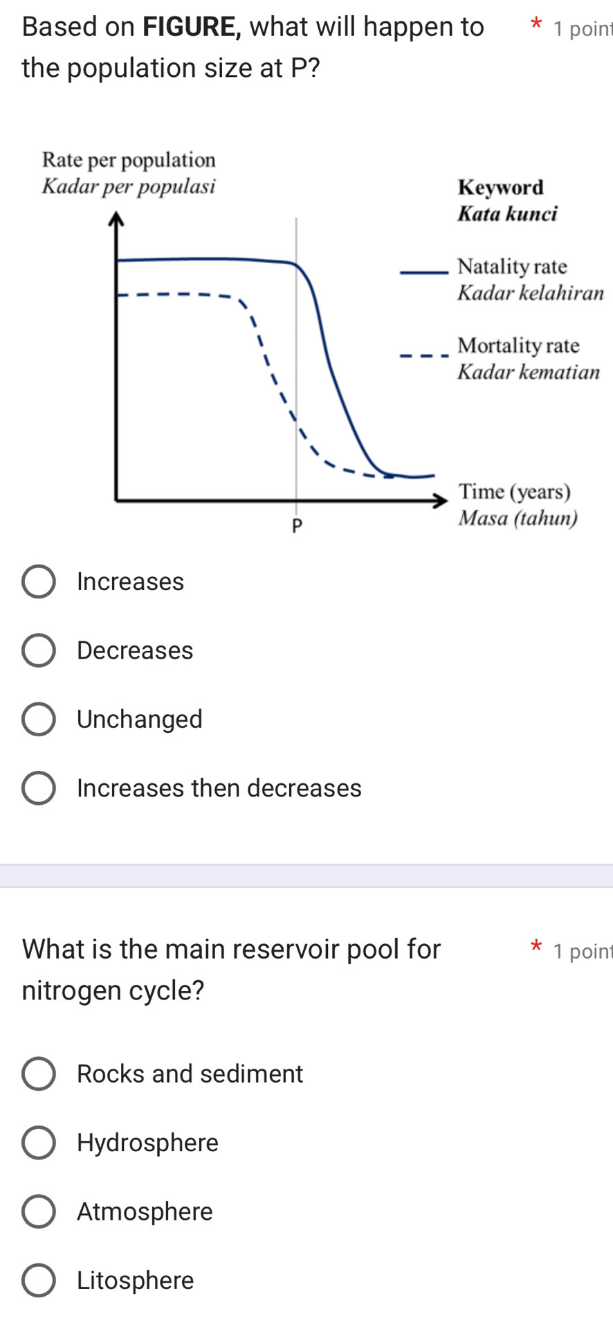 Based on FIGURE, what will happen to 1 point
the population size at P?
an
n
Increases
Decreases
Unchanged
Increases then decreases
What is the main reservoir pool for 1 point
nitrogen cycle?
Rocks and sediment
Hydrosphere
Atmosphere
Litosphere