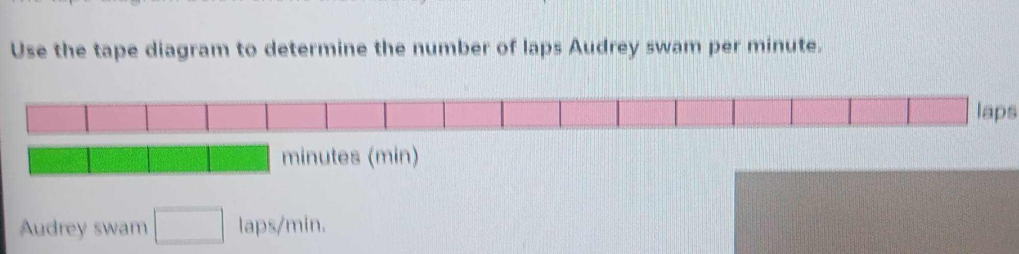 Use the tape diagram to determine the number of laps Audrey swam per minute. 
laps
minutes (min) 
Audrey swam laps/min.