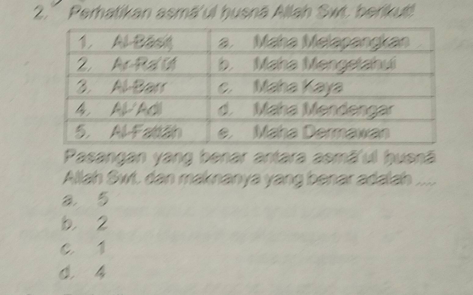 2.'Perhatikan asmäul husnā Allah Swt, berikut.
Pasangan yang benar antara asmã ul husnā
Allah Swi. dan maknanya yang benar adalah .....
a. 5
b 2
C. 1
C. 4