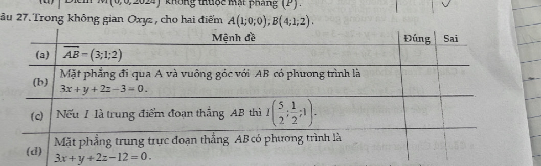 không thuộc mặt phang (P) .
âu 27. Trong không gian Oxyz, cho hai điểm A(1;0;0);B(4;1;2).