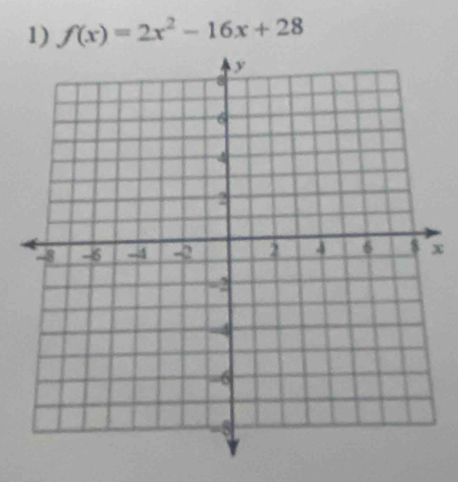 f(x)=2x^2-16x+28
x