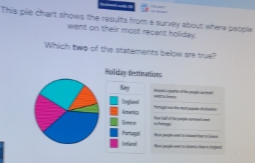 This pie chart shows the results from a survey about where people 
went on their most recent holliday. 
Which two of the statements below are true? 
Holliday destinations 
Key 
England 
Anetia Patagl ea ter ted eule etiation 
sng Xve ad d t te pcolk srred" wer 
Futtugal 
infand Nor poéc ares o Umrs the a nges