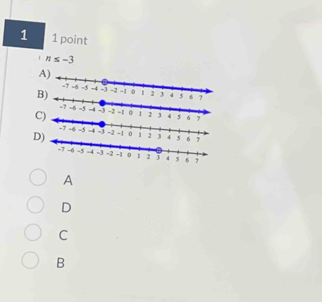 1 1 point
n≤ -3
B) 
5 
D
A
D
C
B