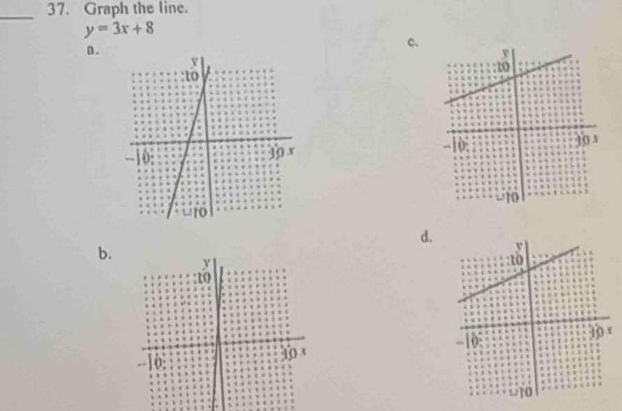 Graph the line.
y=3x+8
a. 
c、 

d. 
b.