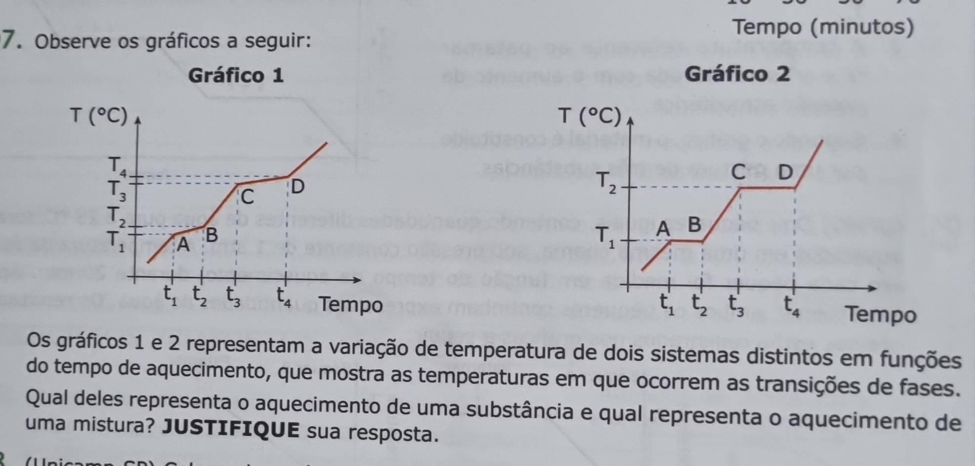 Tempo (minutos)
7. Observe os gráficos a seguir:
Gráfico 1 Gráfico 2
 
Os gráficos 1 e 2 representam a variação de temperatura de dois sistemas distintos em funções
do tempo de aquecimento, que mostra as temperaturas em que ocorrem as transições de fases.
Qual deles representa o aquecimento de uma substância e qual representa o aquecimento de
uma mistura? JUSTIFIQUE sua resposta.