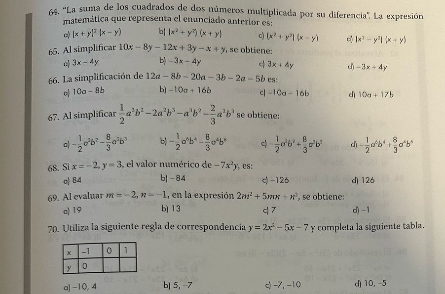 “La suma de los cuadrados de dos números multiplicada por su diferencia”. La expresión
matemática que representa el enunciado anterior es:
a) (x+y)^2(x-y) b) (x^2+y^2)(x+y) c) (x^2+y^2)(x-y) d) (x^2-y^2)(x+y)
65. Al simplificar 10x-8y-12x+3y-x+y , se obtiene:
b)
a) 3x-4y -3x-4y c) 3x+4y
d) -3x+4y
66. La simplificación de 12a-8b-20a-3b-2a-5b es:
b) -10a+16b
a) 10a-8b c) -10a-16b d) 10a+17b
67. Al simplificar  1/2 a^3b^2-2a^2b^3-a^3b^2- 2/3 a^2b^3 se obtiene:
a) - 1/2 a^3b^2- 8/3 a^2b^3 b) - 1/2 a^6b^4- 8/3 a^4b^6 c) - 1/2 a^3b^2+ 8/3 a^2b^3 d) - 1/2 a^6b^4+ 8/3 a^4b^6
68. Si x=-2,y=3 , el valor numérico de -7x^2y , es:
a) 84 b) -84 c) -126 d) 126
69. Al evaluar m=-2,n=-1 , en la expresión 2m^2+5mn+n^2 , se obtiene:
a) 19 b) 13 c) 7 d) -1
70. Utiliza la siguiente regla de correspondencia y=2x^2-5x-7 y completa la siguiente tabla.
a)-10, 4 b) 5, --7 c) -7, -10 d) 10, -5