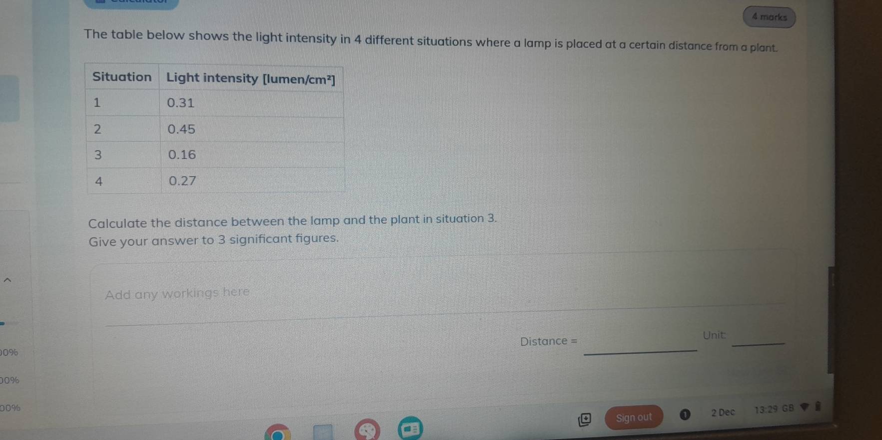 The table below shows the light intensity in 4 different situations where a lamp is placed at a certain distance from a plant. 
Calculate the distance between the lamp and the plant in situation 3. 
Give your answer to 3 significant figures. 
Add any workings here 
Unit 
Distance = 
_
00%
_
00%
00% GB 
Sign out 2 Dec 13:29