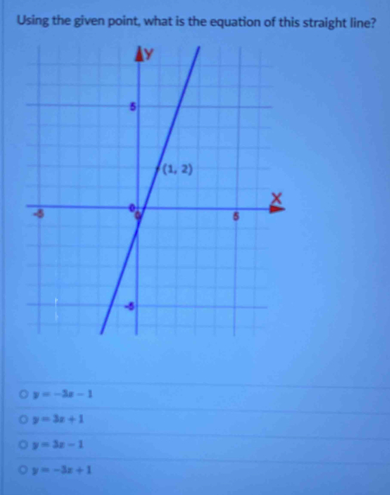 Using the given point, what is the equation of this straight line?
y=-3x-1
y=3x+1
y=3x-1
y=-3x+1