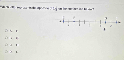 Which letter represents the opposite of 1 1/2  on the number line below?
A. E
B. G
C. H
D. F