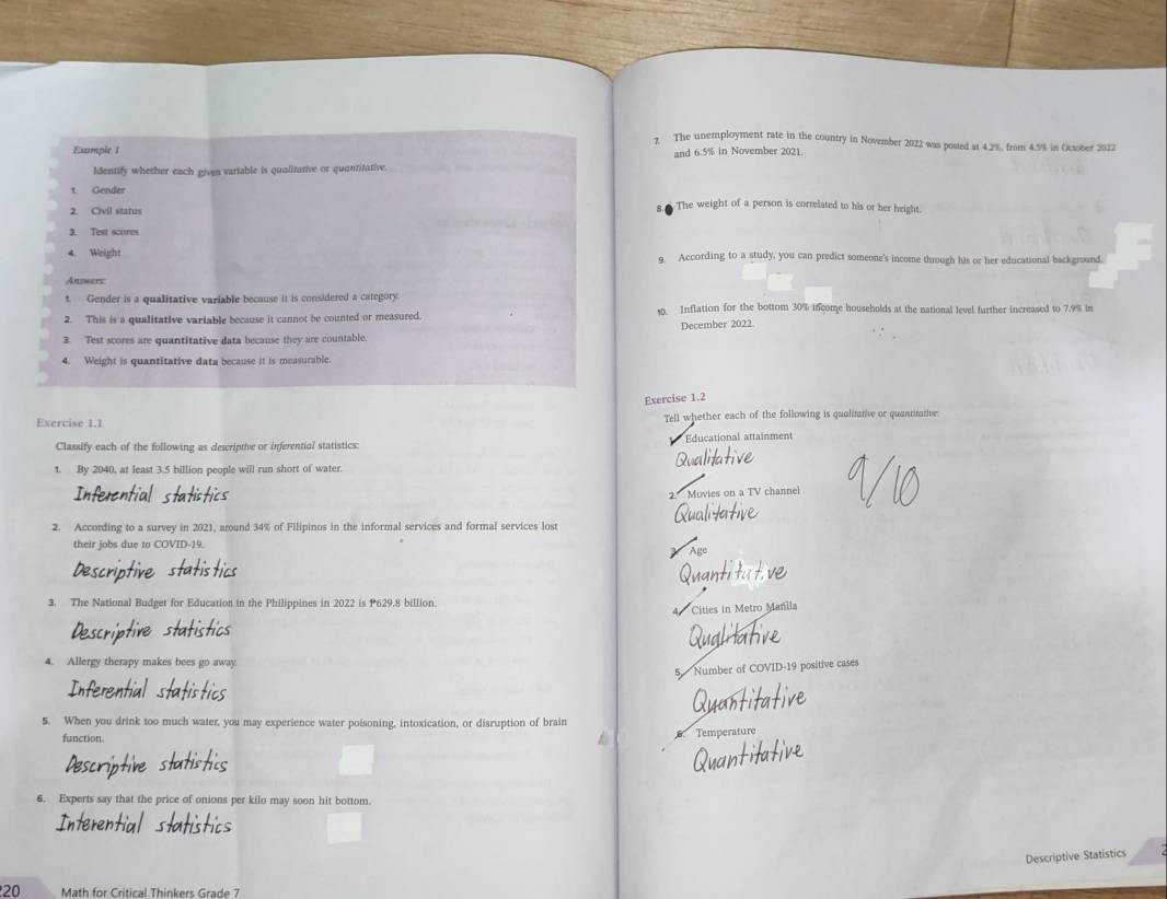 The unemployment rate in the country in November 2022 was posted at 4.2%, from 4.9% in October 2022 
Example 1 and 6.5% in November 2021. 
Identify whether each given variable is qualitative or quantitative. 
t Gender 8. The weight of a person is correlated to his or her height. 
2. Civil status 
3. Test scores 
4. Weight 9. According to a study, you can predict someone's income through his or her educational background. 
Answers: 
t. Gender is a qualitative variable because it is considered a category. 0. Inflation for the bottom 30% income households at the national level further increased to 7.9% in 
2. This is a qualitative variable because it cannot be counted or measured. 
December 2022. 
3. Test scores are quantitative data because they are countable. 
4. Weight is quantitative data because it is measurable. 
Exercise 1.2 
Exercise 1.1 Tell whether each of the following is qualitative or quantiative: 
Classify each of the following as descriptive or inferential statistics: * Educational attainment 
1. By 2040, at least 3.5 billion people will run short of water. 
2. Movies on a TV channel 
2. According to a survey in 2021, around 34% of Filipinos in the informal services and formal services lost 
their jobs due to COVID-19. Age 
3. The National Budget for Education in the Philippines in 2022 is 1629.8 billion. 
4 Cities in Metro Manila 
4. Allergy therapy makes bees go away 
5. Number of COVID-19 positive cases 
5. When you drink too much water, you may experience water poisoning, intoxication, or disruption of brain 
function 
Temperature 
6. Experts say that the price of onions per kilo may soon hit bottom. 
Descriptive Statistics 
20 Math for Critical Thinkers Grade 7