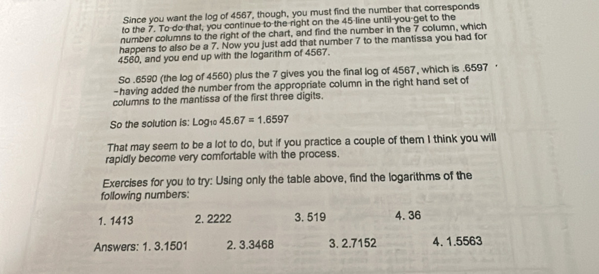 Since you want the log of 4567, though, you must find the number that corresponds 
to the 7. To do that, you continue to the right on the 45 line until-you-get to the 
number columns to the right of the chart, and find the number in the 7 column, which 
happens to also be a 7. Now you just add that number 7 to the mantissa you had for
4560, and you end up with the logarithm of 4567. 
So . 6590 (the log of 4560) plus the 7 gives you the final log of 4567, which is . 6597 · 
-having added the number from the appropriate column in the right hand set of 
columns to the mantissa of the first three digits. 
So the solution is: Log10 45.67=1.6597
That may seem to be a lot to do, but if you practice a couple of them I think you will 
rapidly become very comfortable with the process. 
Exercises for you to try: Using only the table above, find the logarithms of the 
following numbers:
1. 1413 2. 2222 3.519 4. 36
Answers: 1. 3.1501 2. 3.3468 3. 2.7152 4. 1.5563