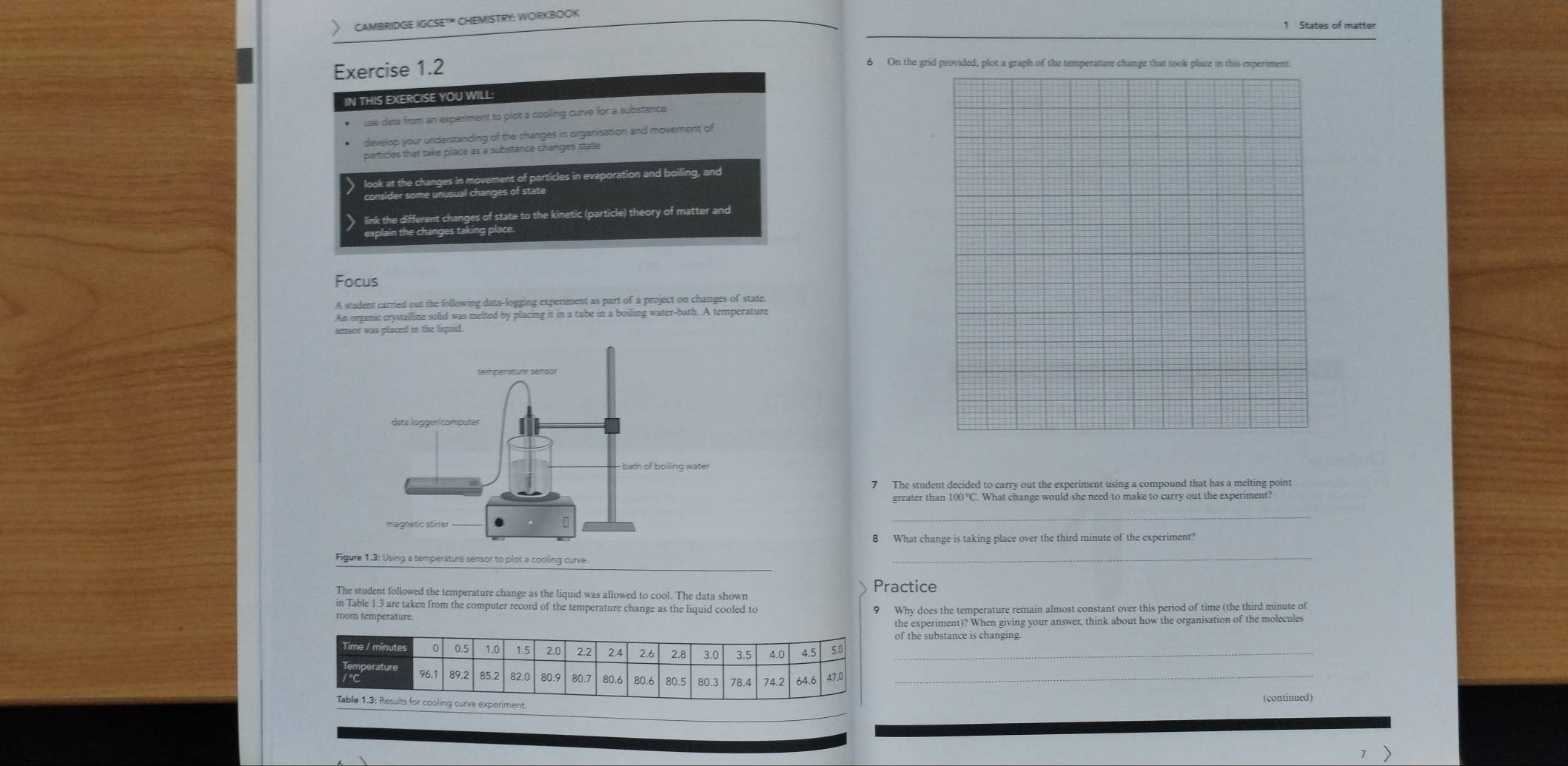 CAMBRIDGE IGCE¹" HEMISTRY: WORKBOOK 
1 States of matter 
Exercise 1.2 
6 On the grid provided, plot a graph of the tee change that took place in this experiment. 
IN THIS EXERCISE YOU WILL: 
* use data from an experiment to plot a cooling curve for a substance 
develop your understanding of the changes in organisation and movement of 
particles that take place as a substance changes state 
look at the changes in movement of particles in evaporation and boiling, and 
consider some unusual changes of state 
link the different changes of state to the kinetic (particle) theory of matter and 
explain the changes taking place. 
Focus 
A student carried out the following data-logging experiment as part of a project on changes of state. 
An organic crystalline solid was melted by placing it in a tube in a boiling water-bath. A temperature 
semsce was placed in the liquid. 
7 The student decided to carry out the experiment using a compound that has a melting point 
greater than 100°C. What change would she need to make to carry out the experiment? 
_ 
8 What change is taking place over the third minute of the experiment? 
Figure 1.3: Using a temperature sensor to plot a cooling curve. 
_ 
Practice 
The student followed the temperature change as the liquid was allowed to cool. The data shown 
in Table 1.3 are taken from the computer record of the temperature change as the liquid cooled to 
room temperature. Why does the temperature remain almost constant over this period of time (the third minute of 
the experiment)? When giving your answer, think about how the organisation of the molecules 
of the substance is changing. 
_ 
_ 
1