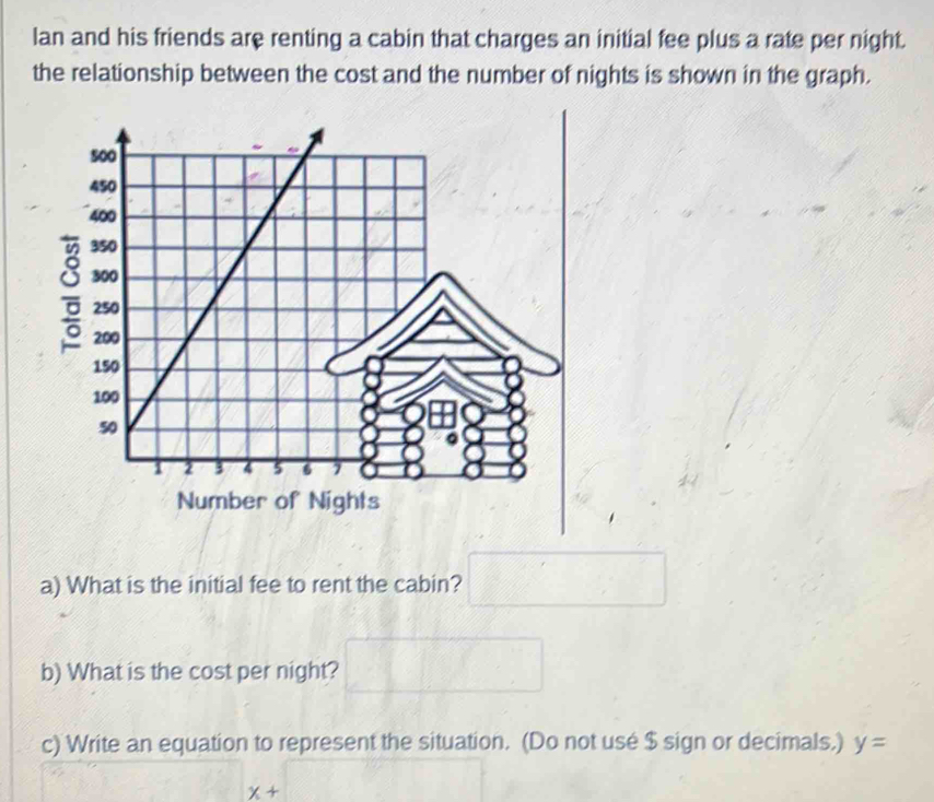 lan and his friends are renting a cabin that charges an initial fee plus a rate per night. 
the relationship between the cost and the number of nights is shown in the graph. 
a) What is the initial fee to rent the cabin? 
b) What is the cost per night? 
c) Write an equation to represent the situation. (Do not usé $ sign or decimals.) y=
x+