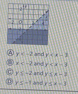 A y and y
B x and y
C y≤ -2 and y≤ x-3
y≤ -1 and y≤ x-3