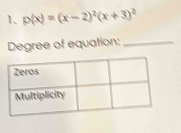 p(x)=(x-2)^2(x+3)^2
Degree of equation:_