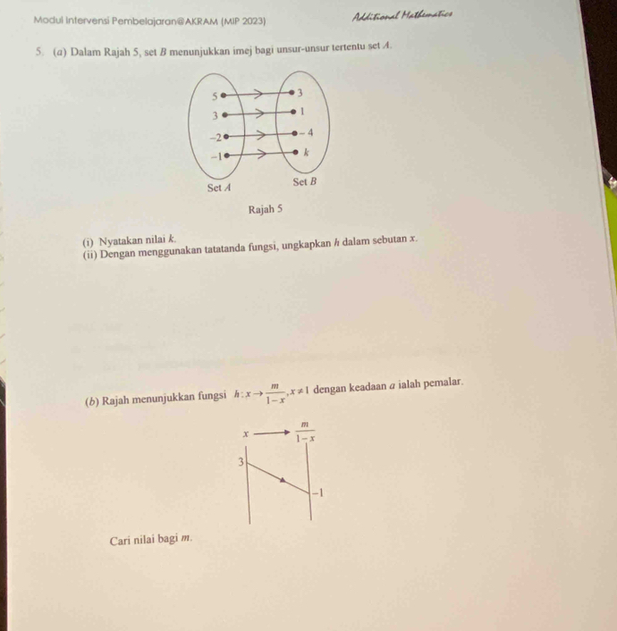 Modul Intervensi Pembelajaran@AKRAM (MIP 2023) Additional Hathemátics 
5. (a) Dalam Rajah 5, set B menunjukkan imej bagi unsur-unsur tertentu set A. 
(i) Nyatakan nilai k
(ii) Dengan menggunakan tatatanda fungsi, ungkapkan h dalam sebutan x. 
(b) Rajah menunjukkan fungsi h:xto  m/1-x , x!= 1 dengan keadaan α ialah pemalar.
x  m/1-x 
3
-1 
Cari nilai bagi m.